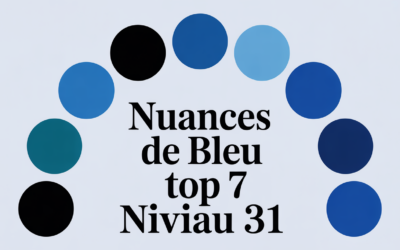 Nuances de bleu top 7 : la liste complète pour réussir le niveau 31